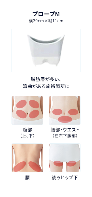 プロープM